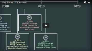 PEMF Therapy - FDA Approved